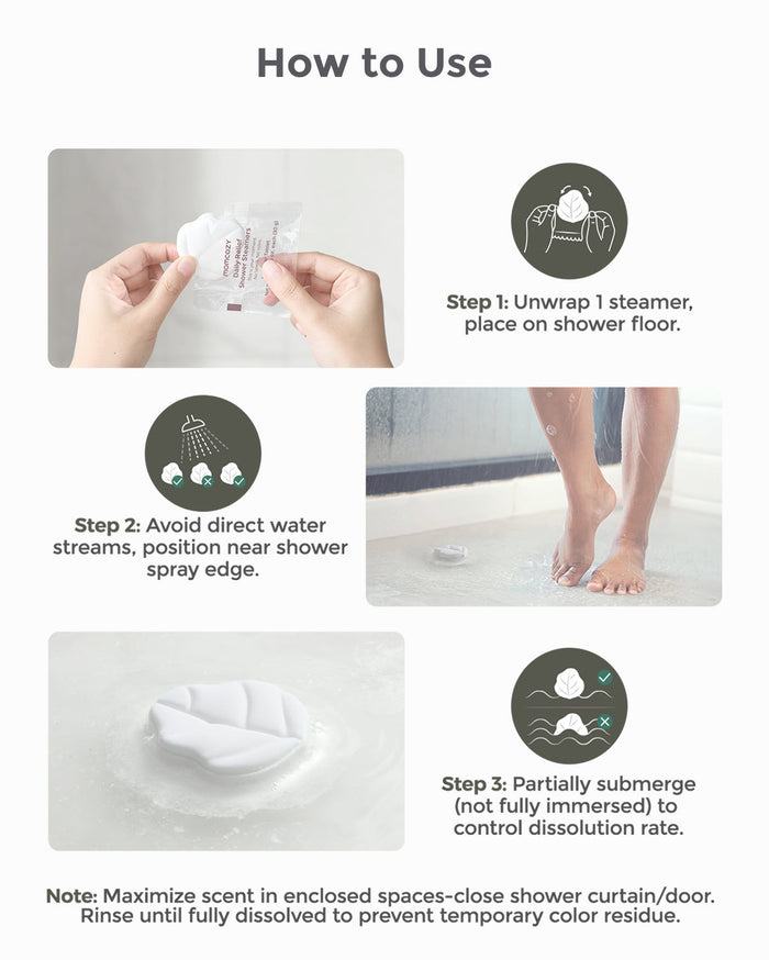 Momcozy Peppermint & Eucalyptus Shower Steamers(14 Pack)