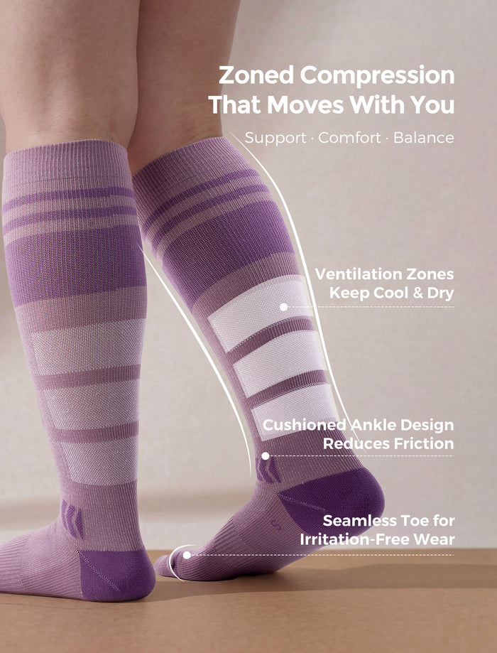 Pregnancy Essential Bundle:Pregnancy Ball & Wide Calf Compression Sports Socks