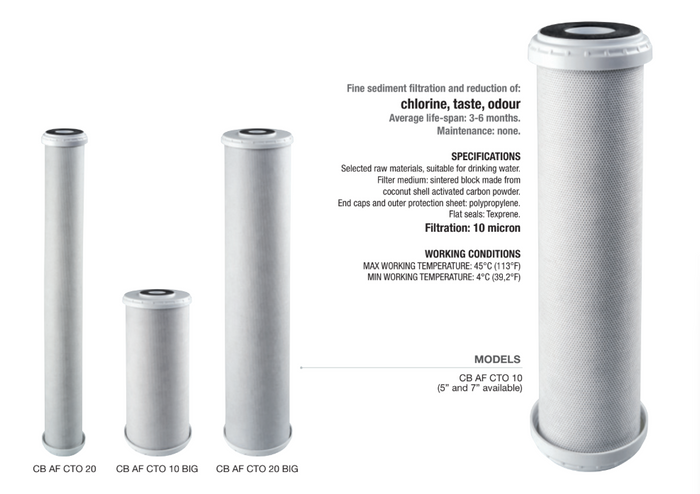 Cartucho de carbon en bloque 4.5" x 20" - 10 Micras