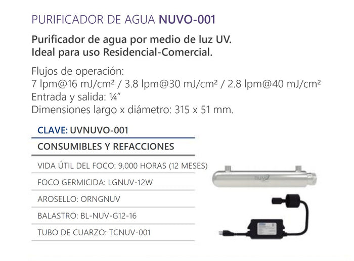 Lámpara UV 1 gpm NUVO