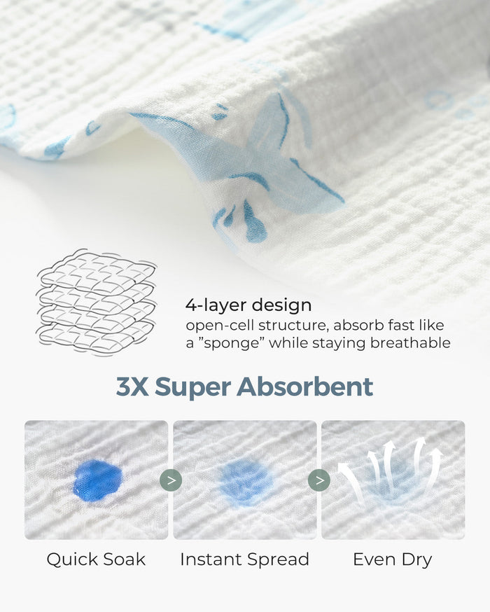 Momcozy Baby Washcloths – Soft 4-Layer Cotton, Gentle for Newborns