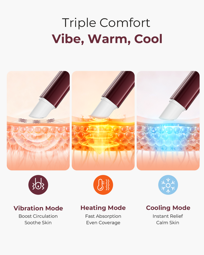 Momcozy ComfortNip™ Multi-Care Breastfeeding Nipple Cream Pen