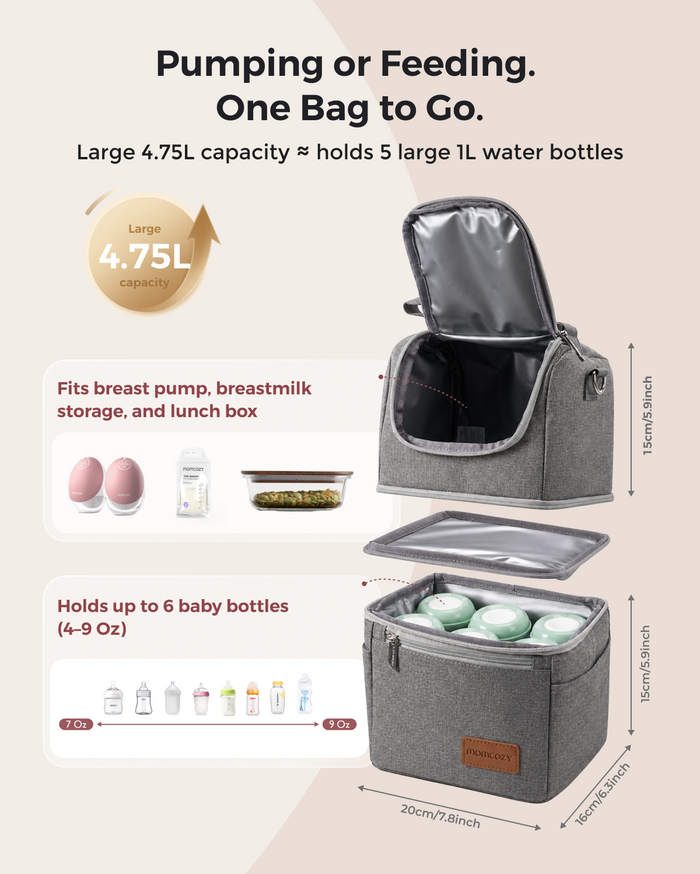 Momcozy Insulated Baby Bottle Bag