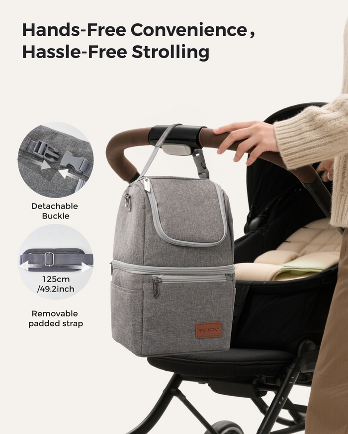 Momcozy Insulated Baby Bottle Bag