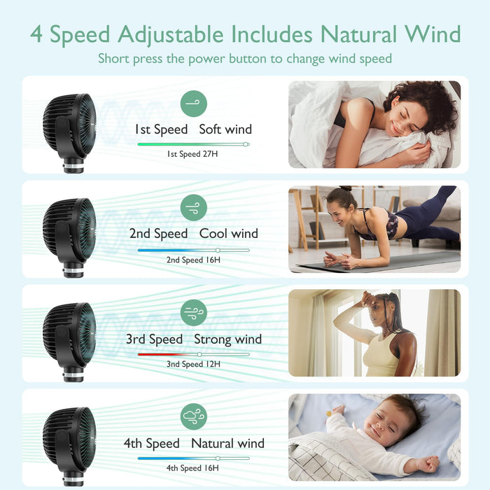 Momcozy Portable Stroller Fan (Member-Stock: 2)