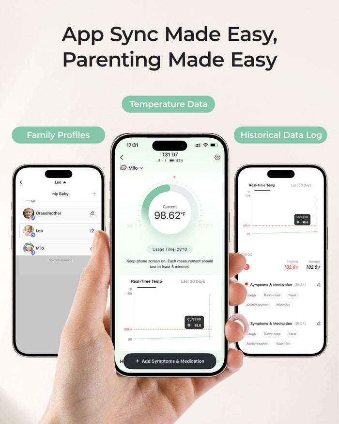 Momcozy Smart Baby Thermometer – Medical-Grade Accuracy & Real-Time App Monitoring