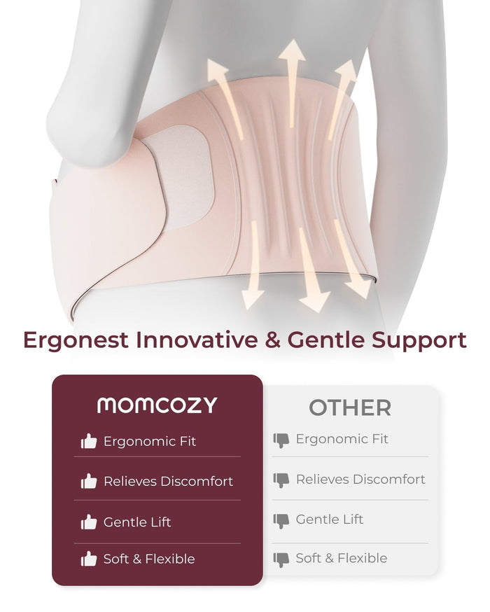 One-Piece - Momcozy Maternova Belly Band