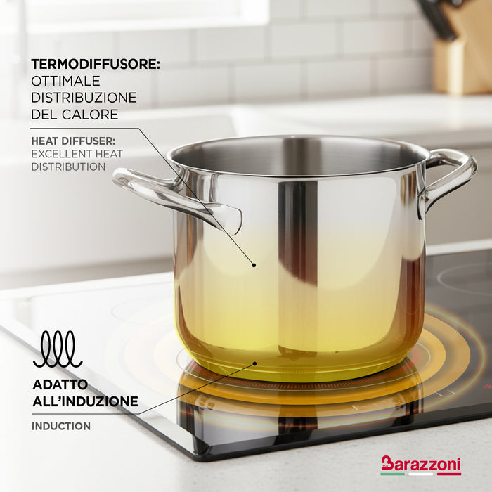 Pentola