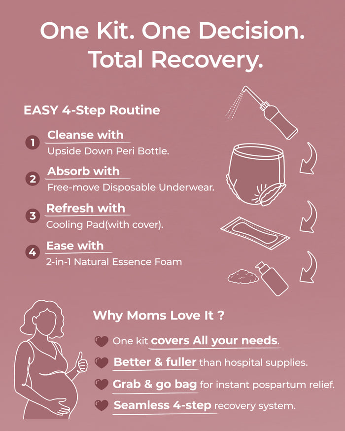 Postpartum Recovery Essentials Kit
